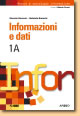 testo
